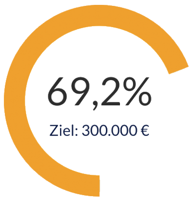 Spendenbarometer